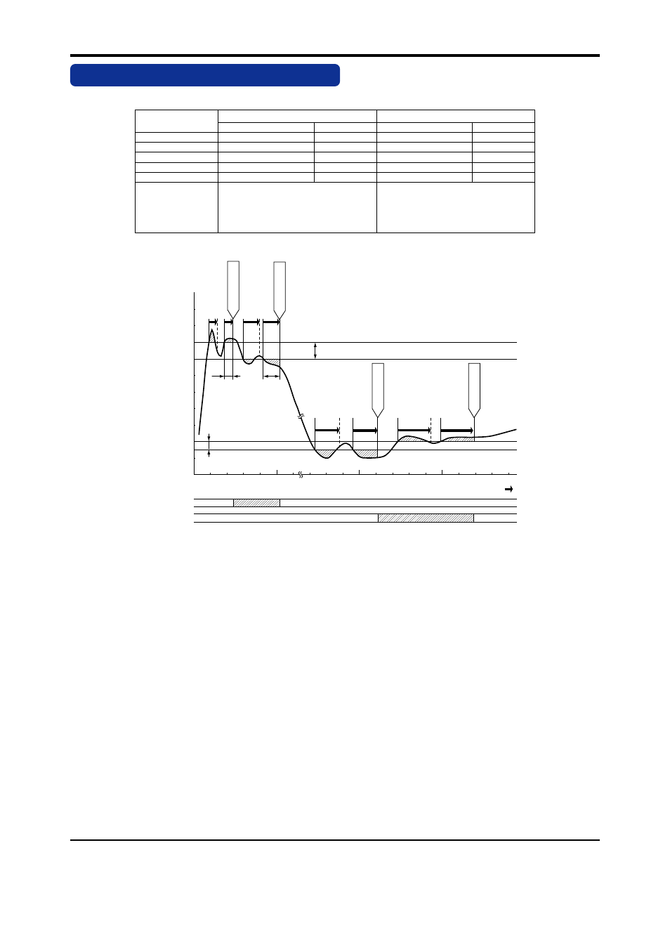 Description of alarm actions | Yokogawa JUXTA VJQ7 User Manual | Page 5 / 6