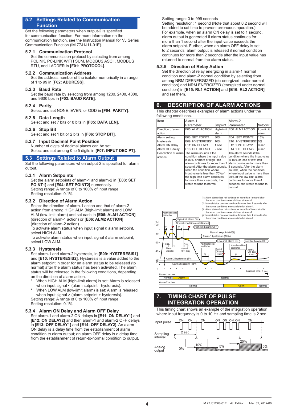 Description of alarm actions, Timing chart of pulse integration operation, 2 settings related to communication function | 3 settings related to alarm output, 1 communication protocol, 2 communication address, 3 baud rate, 4 parity, 5 data length, 6 stop bit | Yokogawa JUXTA VJQ8 User Manual | Page 4 / 6