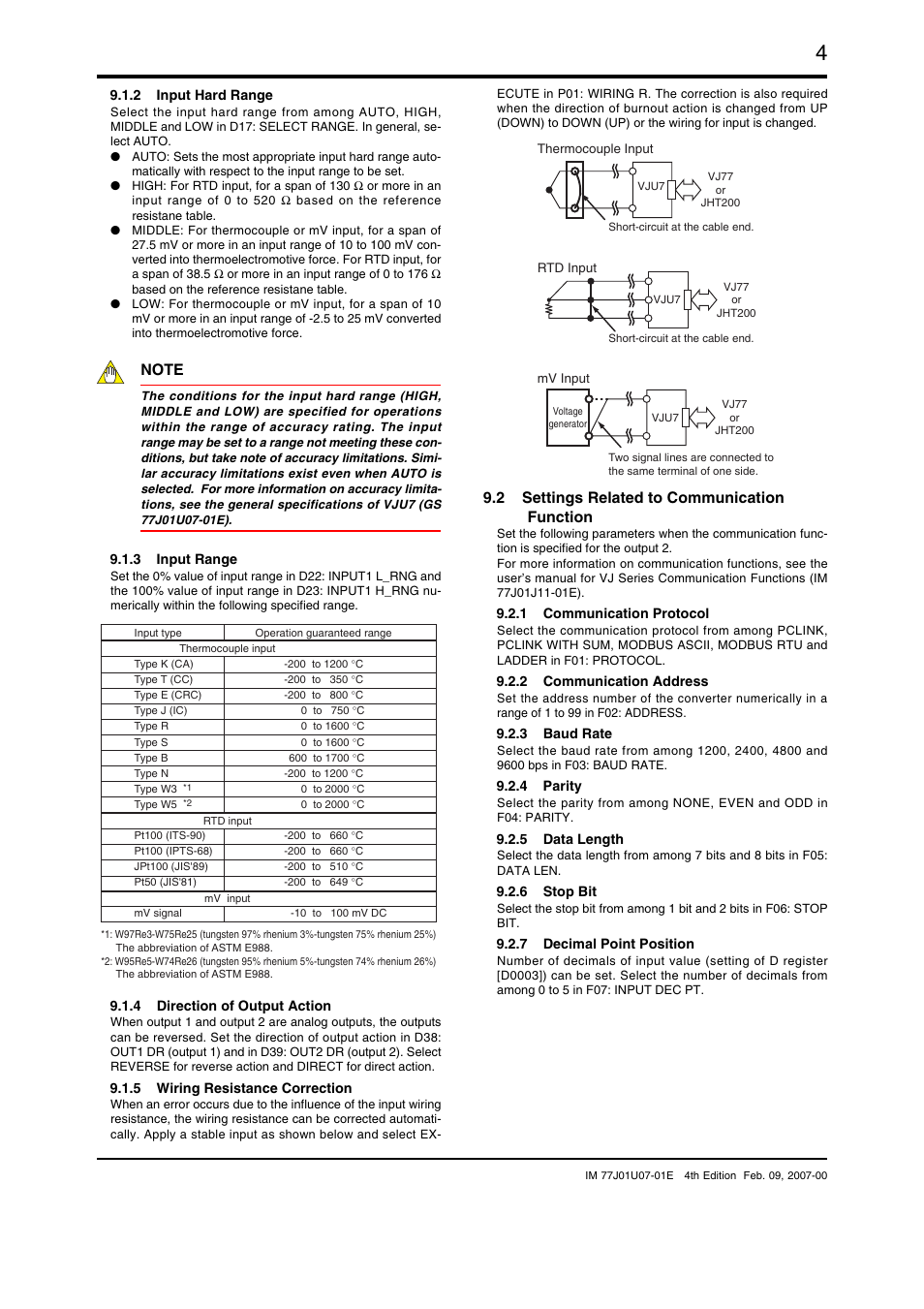 2 settings related to communication function | Yokogawa JUXTA VJU7 User Manual | Page 4 / 8