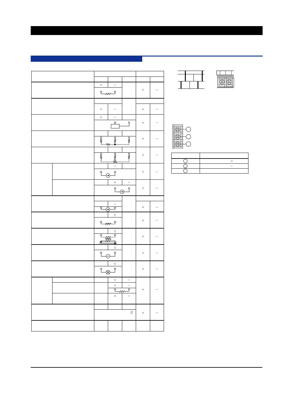 1 assignment of input/output terminals | Yokogawa JUXTA VJCE-01A User Manual | Page 7 / 8