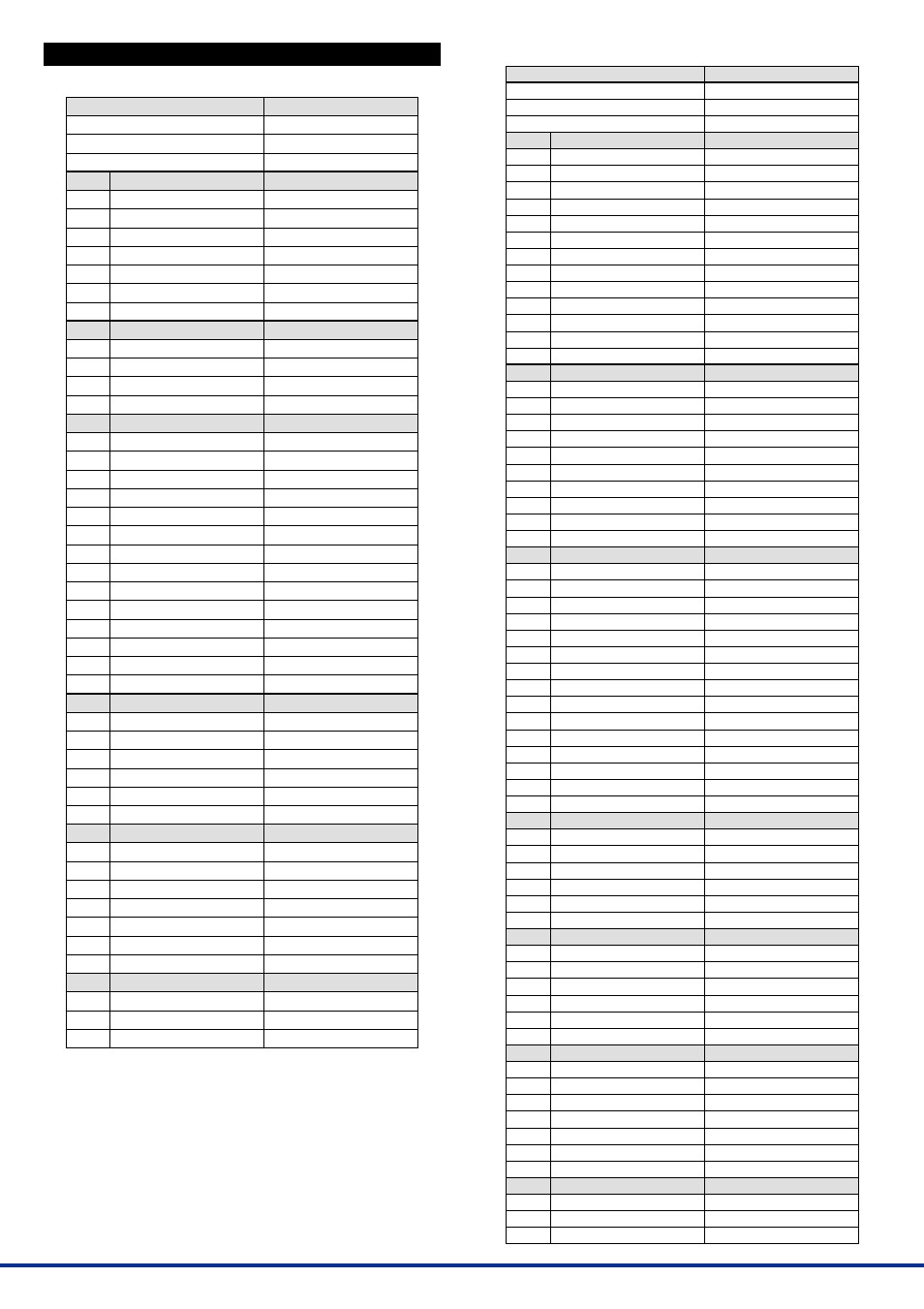 List of parameters | Yokogawa JUXTA VJXS User Manual | Page 6 / 8