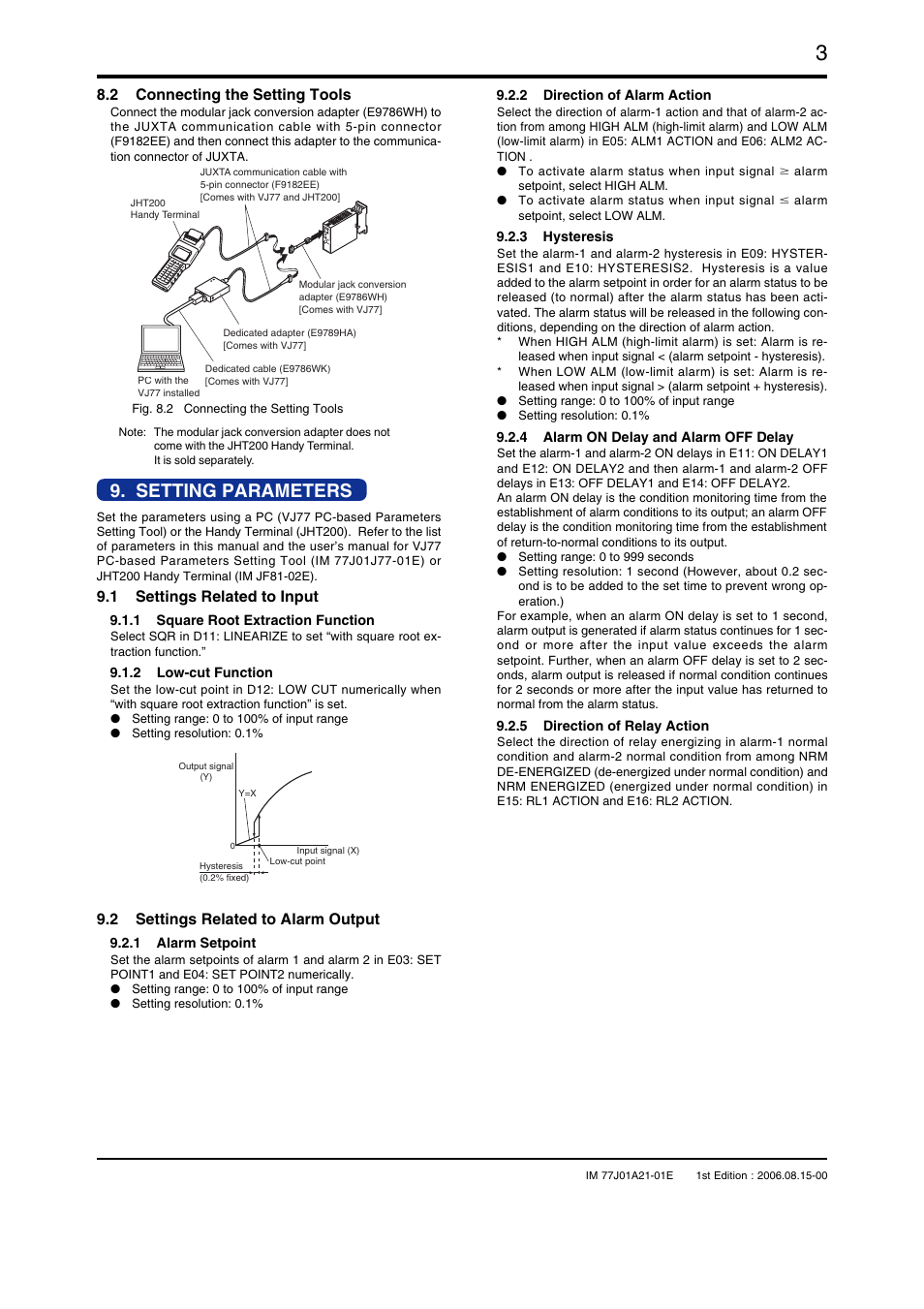 Setting parameters, 2 connecting the setting tools, 1 settings related to input | 2 settings related to alarm output | Yokogawa JUXTA VJAK User Manual | Page 3 / 6