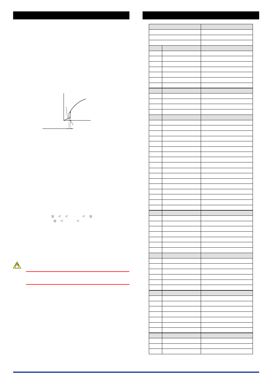 Setting parameters, List of parameters, 1 setting square root extractor | 2 setting lowcut point, 3 setting breakpoint linearization, 4 setting input range, 5 setting output-1 range | Yokogawa JUXTA MH5D User Manual | Page 4 / 6