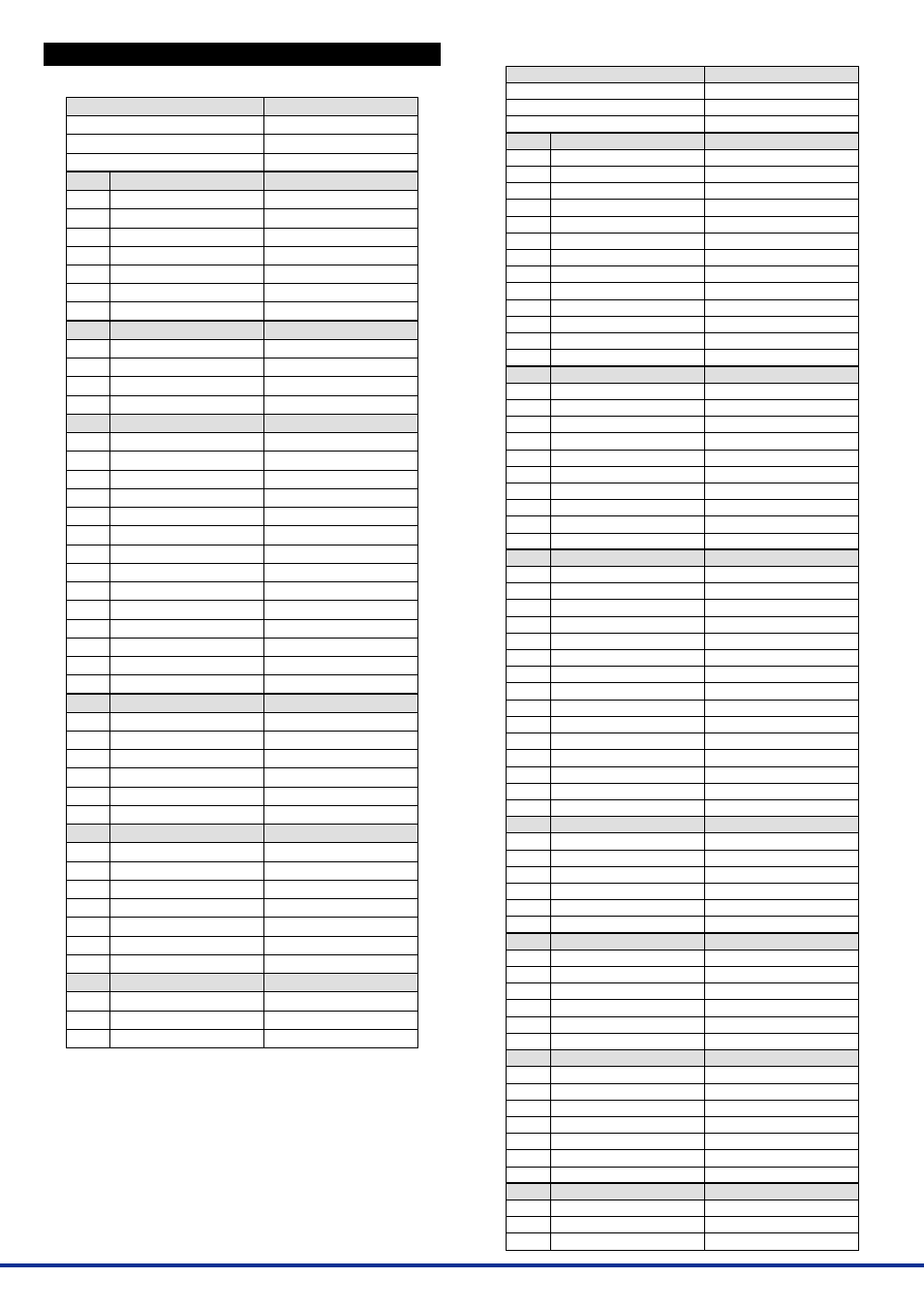 List of parameters | Yokogawa JUXTA MXS User Manual | Page 6 / 8
