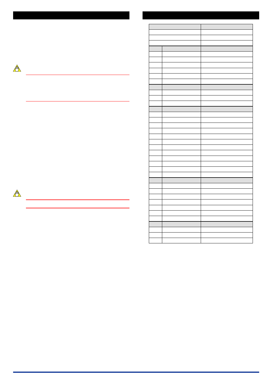 Setting parameters, List of parameters, 1 setting burnout action | 2 setting input range, 3 setting output-1 range | Yokogawa JUXTA MS5D User Manual | Page 4 / 6