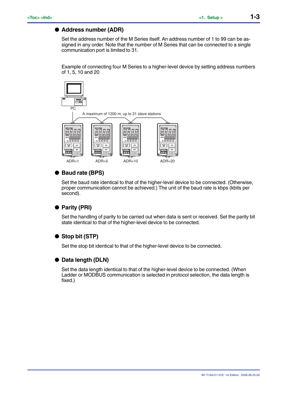 Yokogawa JUXTA M Series Digital Limit Alarms MVTK User Manual | Page 11 / 70