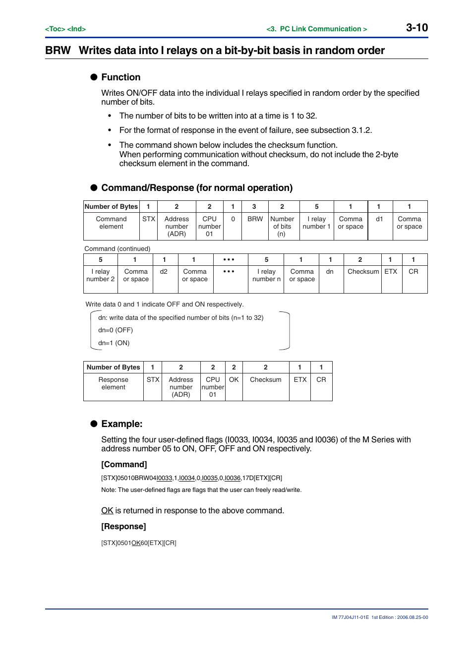 Function, Command/response (for normal operation), Example | Yokogawa JUXTA M Series Digital Limit Alarms MVTK User Manual | Page 24 / 70