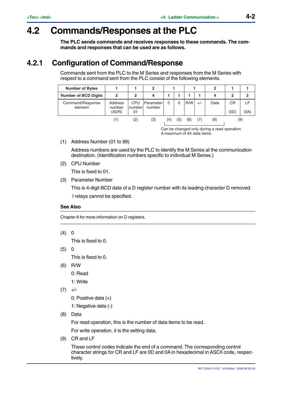 2 commands/responses at the plc, 1 configuration of command/response | Yokogawa JUXTA M Series Digital Limit Alarms MVTK User Manual | Page 42 / 70