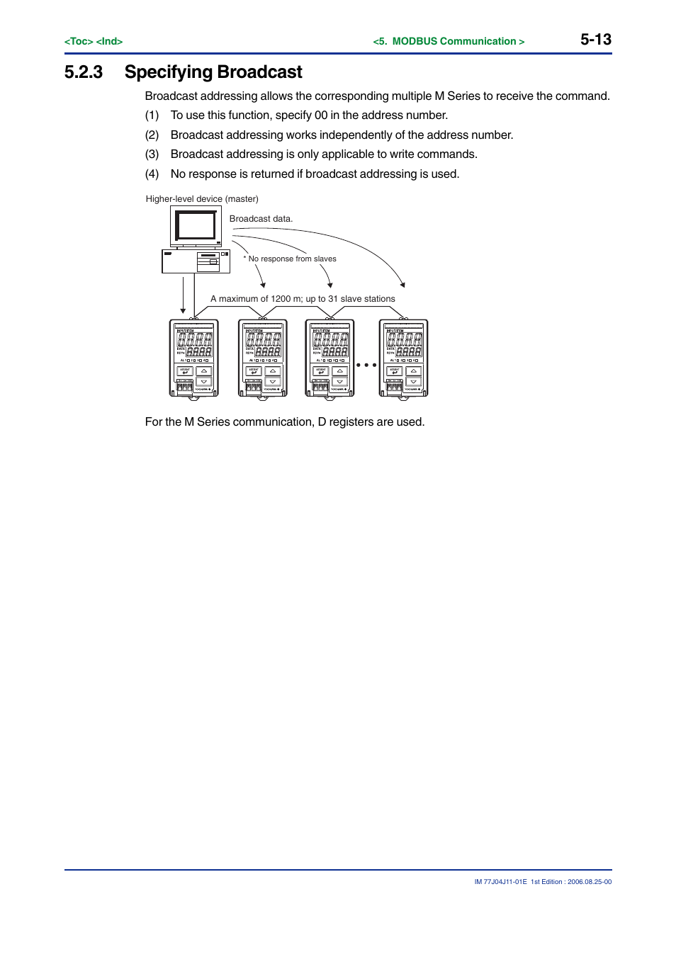 3 specifying broadcast | Yokogawa JUXTA M Series Digital Limit Alarms MVTK User Manual | Page 59 / 70