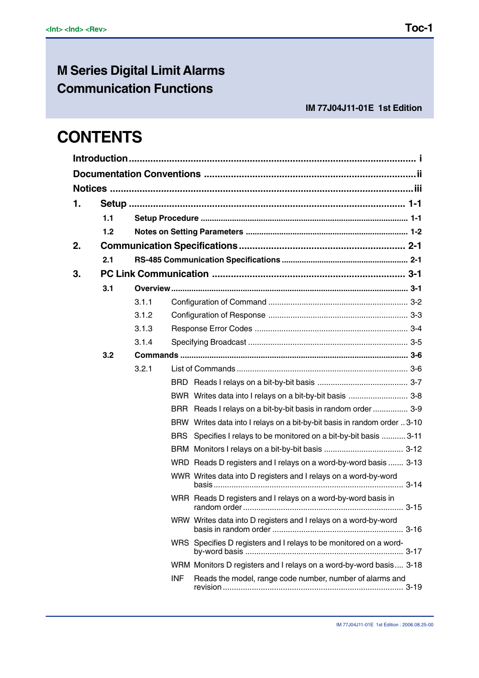 Yokogawa JUXTA M Series Digital Limit Alarms MVTK User Manual | Page 7 / 70