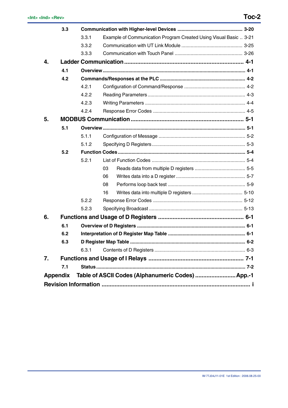 Toc-2 | Yokogawa JUXTA M Series Digital Limit Alarms MVTK User Manual | Page 8 / 70