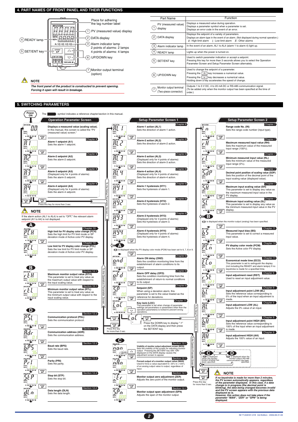 Bc d d c | Yokogawa JUXTA M Series Digital Limit Alarms MVHK User Manual | Page 2 / 8