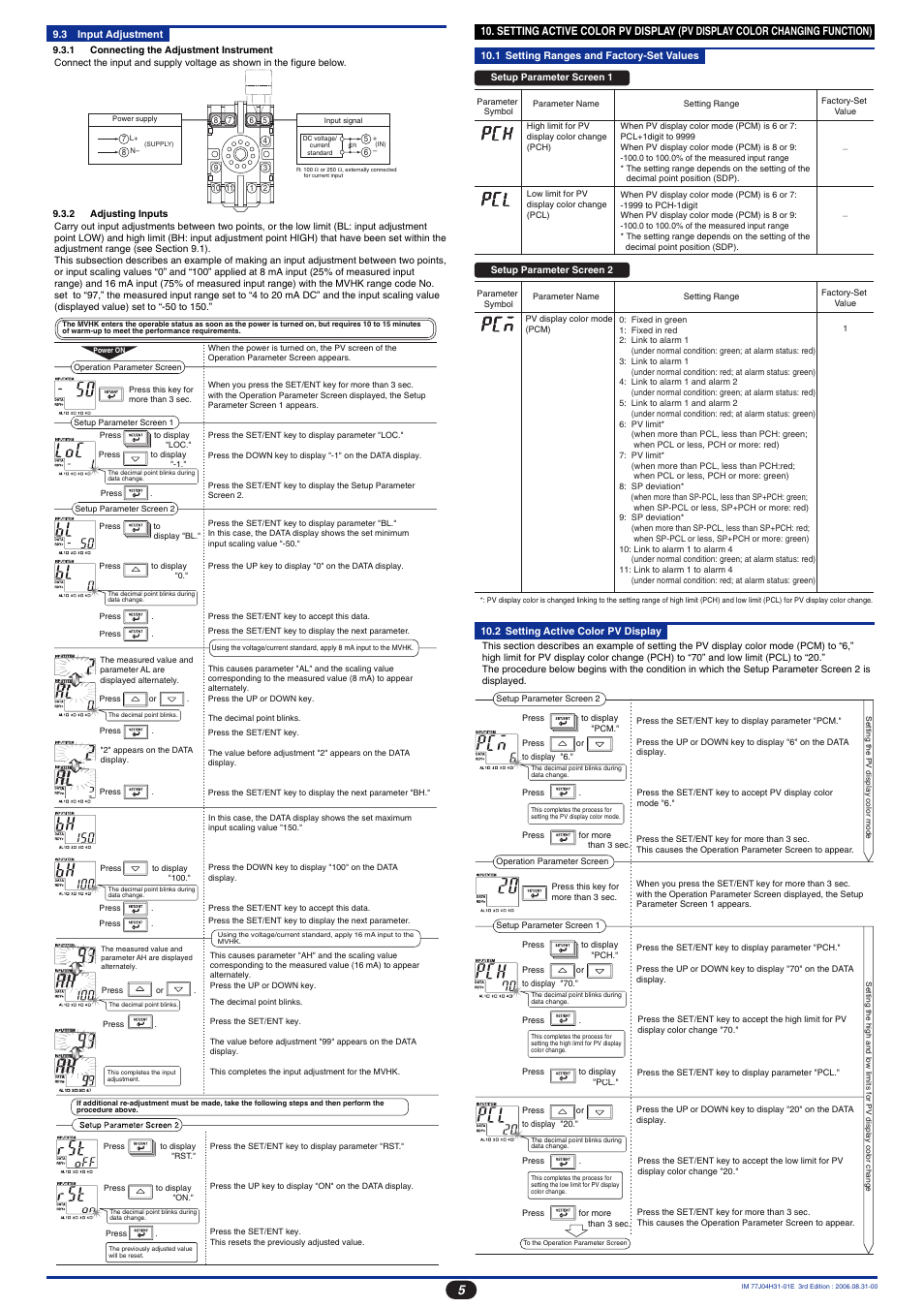 Yokogawa JUXTA M Series Digital Limit Alarms MVHK User Manual | Page 5 / 8