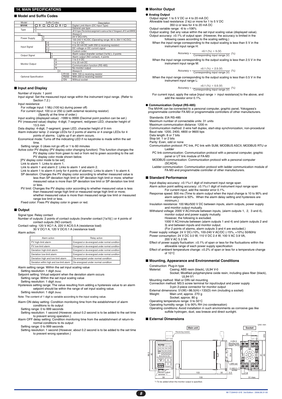 Yokogawa JUXTA M Series Digital Limit Alarms MVHK User Manual | Page 8 / 8