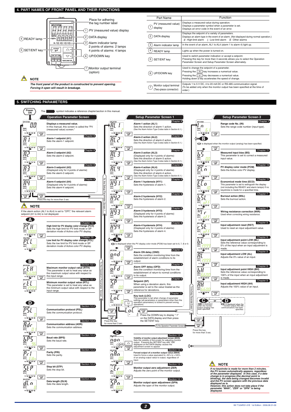 Bc d d c | Yokogawa JUXTA M Series Digital Limit Alarms MVRK User Manual | Page 2 / 8
