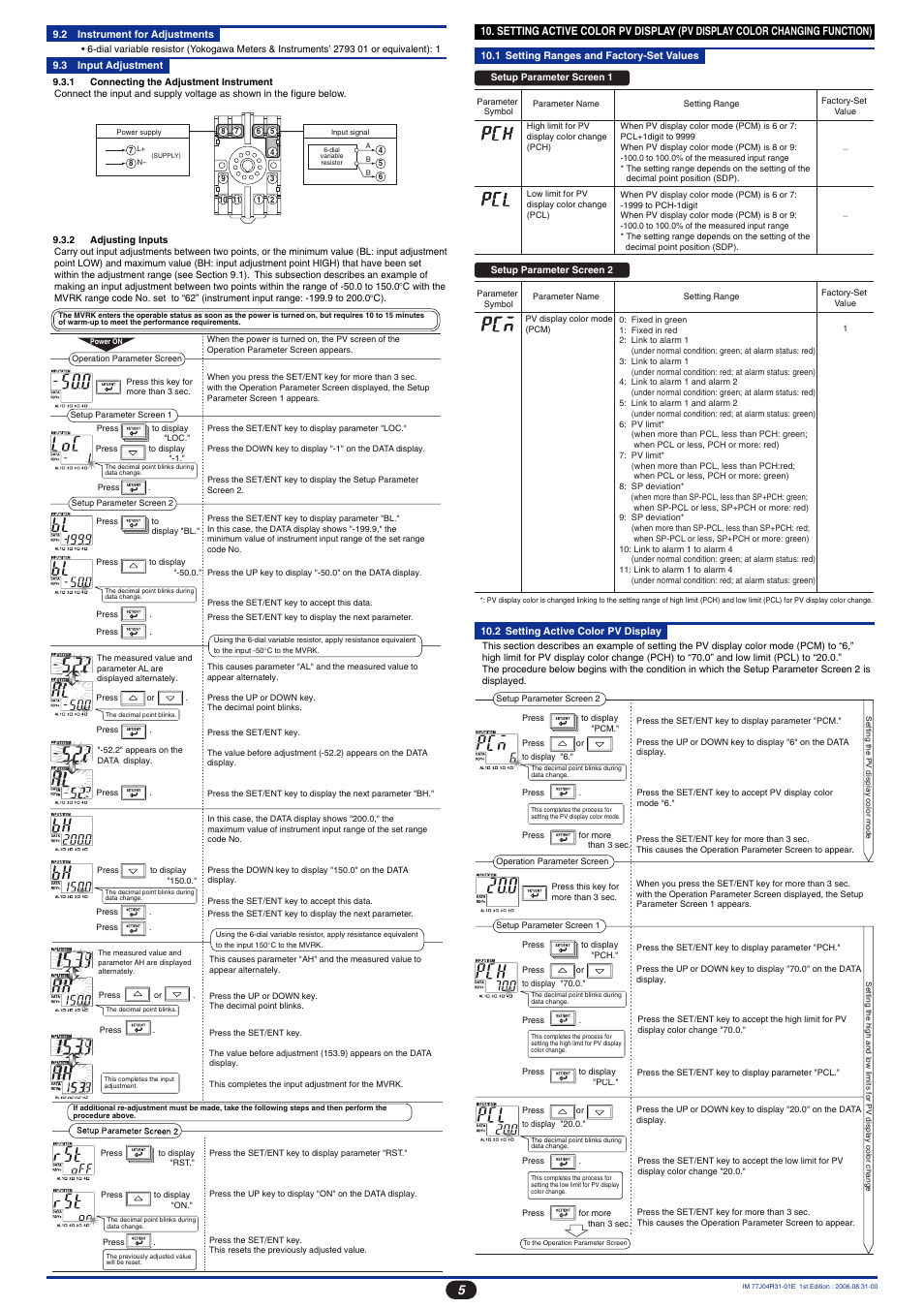 Yokogawa JUXTA M Series Digital Limit Alarms MVRK User Manual | Page 5 / 8