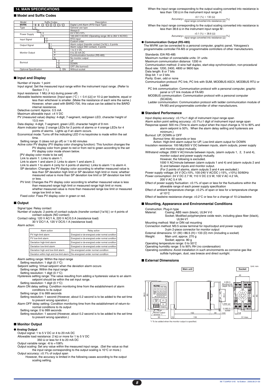 Yokogawa JUXTA M Series Digital Limit Alarms MVRK User Manual | Page 8 / 8