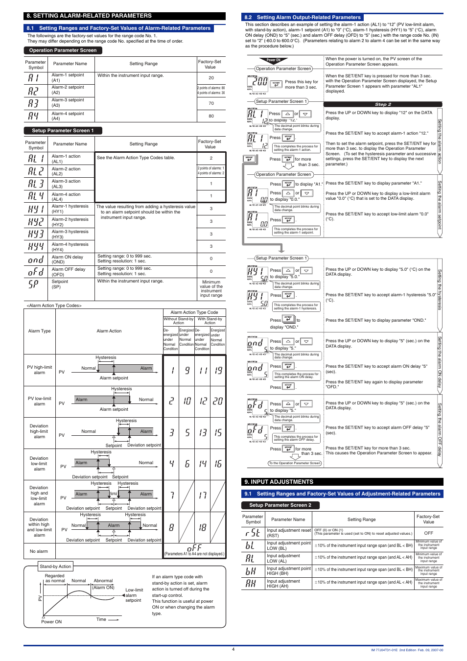 Yokogawa JUXTA M Series Digital Limit Alarms MVTK User Manual | Page 4 / 8