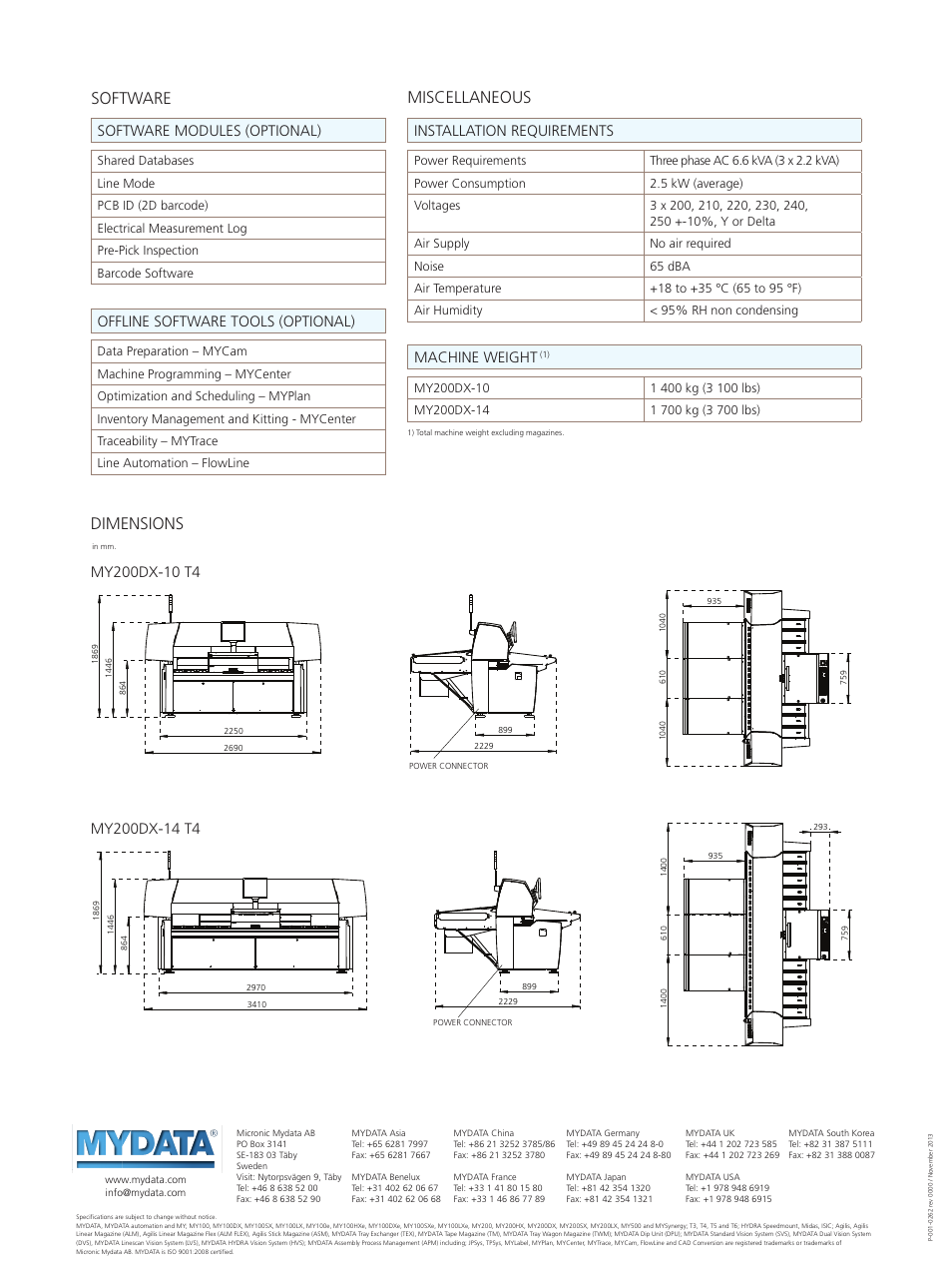 Miscellaneous, Dimensions, Software | Installation requirements, Machine weight, Software modules (optional), Offline software tools (optional) | MYDATA MY200DX User Manual | Page 3 / 3