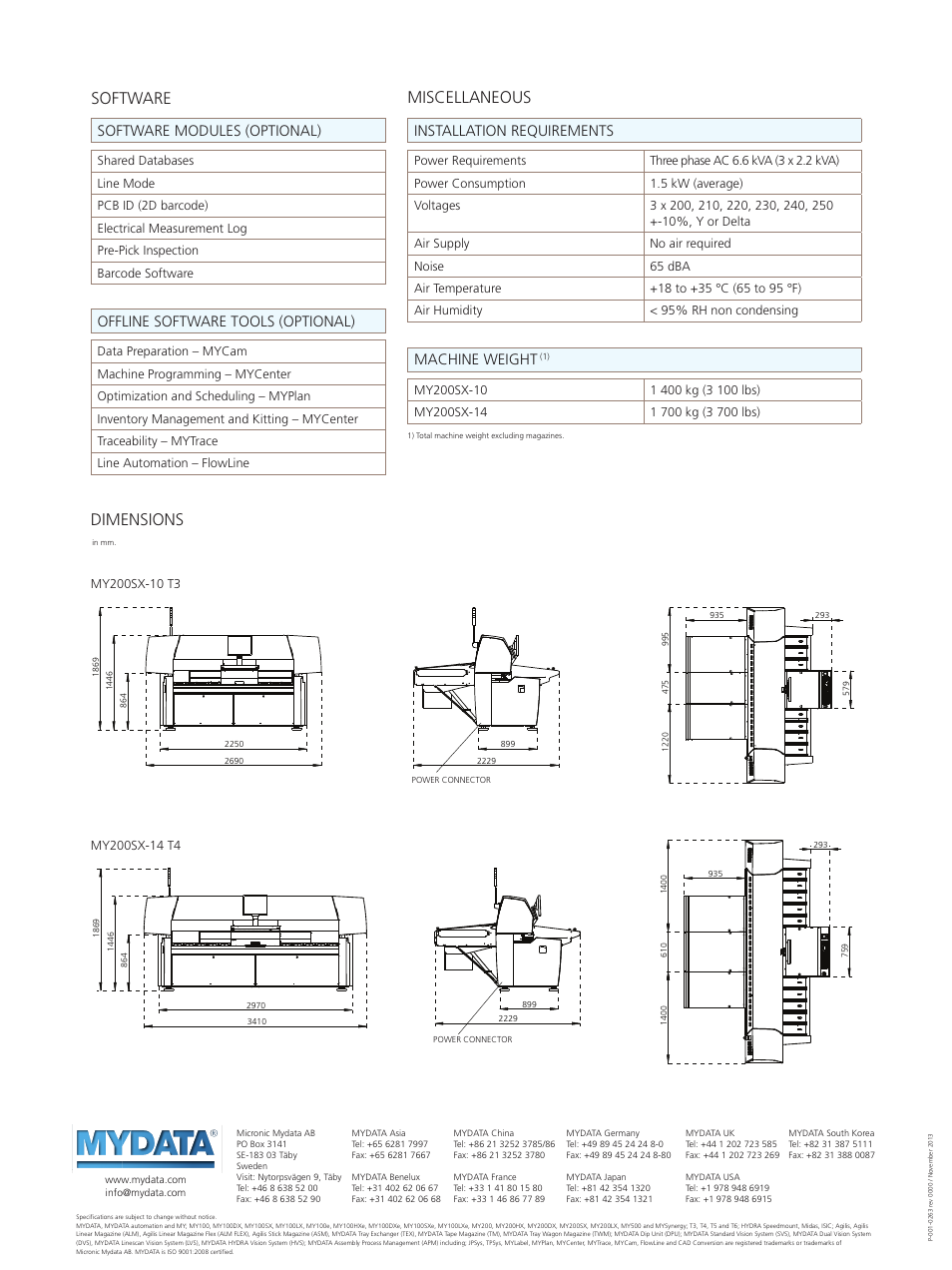 Dimensions, Miscellaneous, Software | Installation requirements, Machine weight, Software modules (optional), Offline software tools (optional) | MYDATA MY200SX User Manual | Page 3 / 3