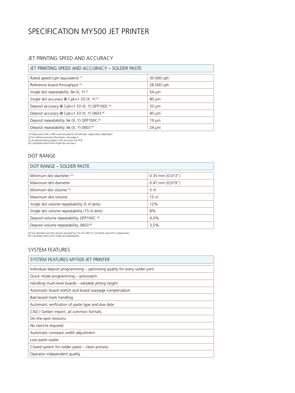 Specification my500 jet printer, Dot range, Jet printing speed and accuracy | System features | MYDATA MY500 User Manual | Page 2 / 4