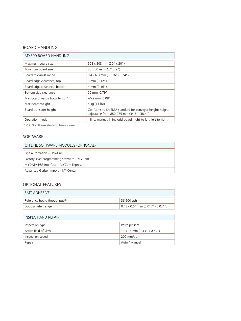 Optional features, Board handling, Software | MYDATA MY500 User Manual | Page 3 / 4