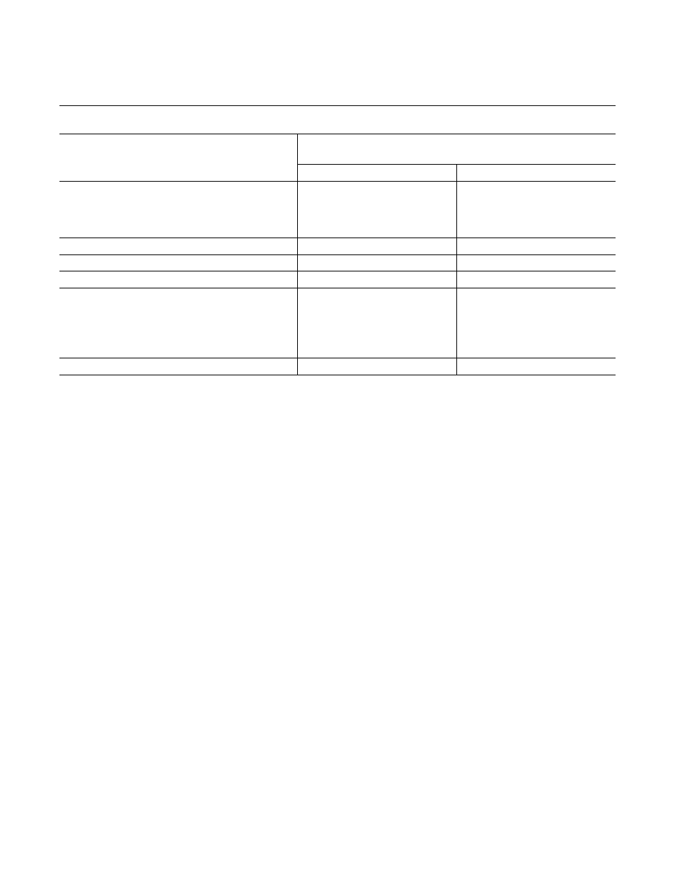 Sterling TD User Manual | Page 3 / 8