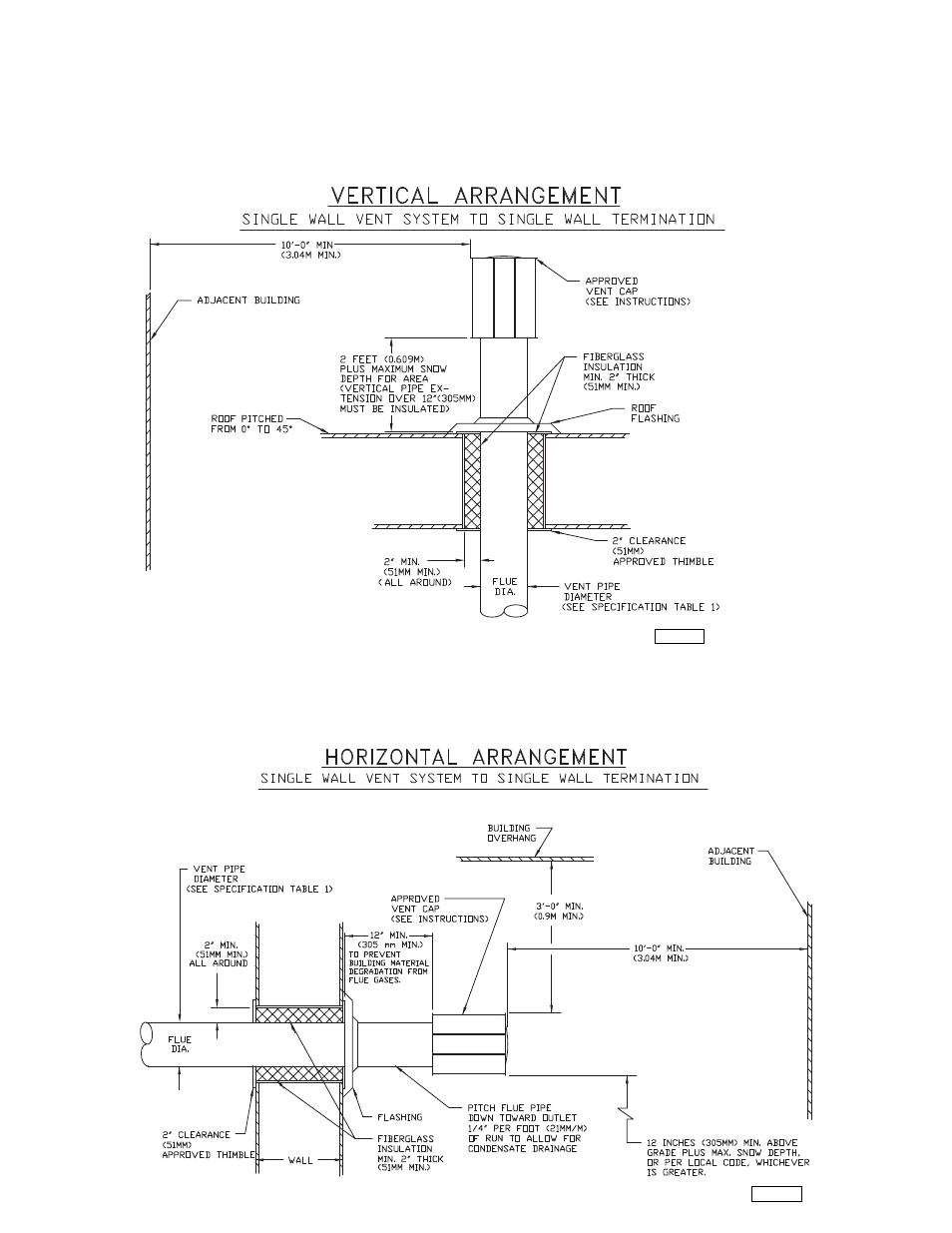 Sterling TD User Manual | Page 7 / 8