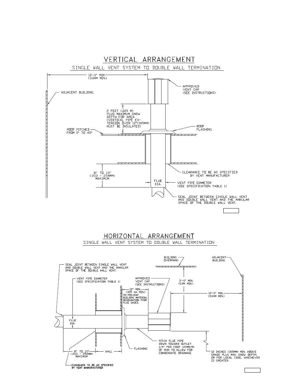 Sterling TD User Manual | Page 8 / 8