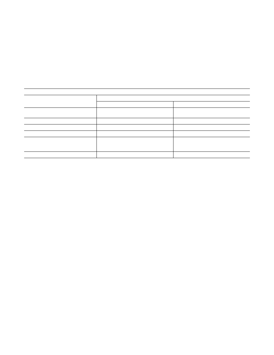 Additional requirements for canadian installations | Sterling TD User Manual | Page 16 / 36