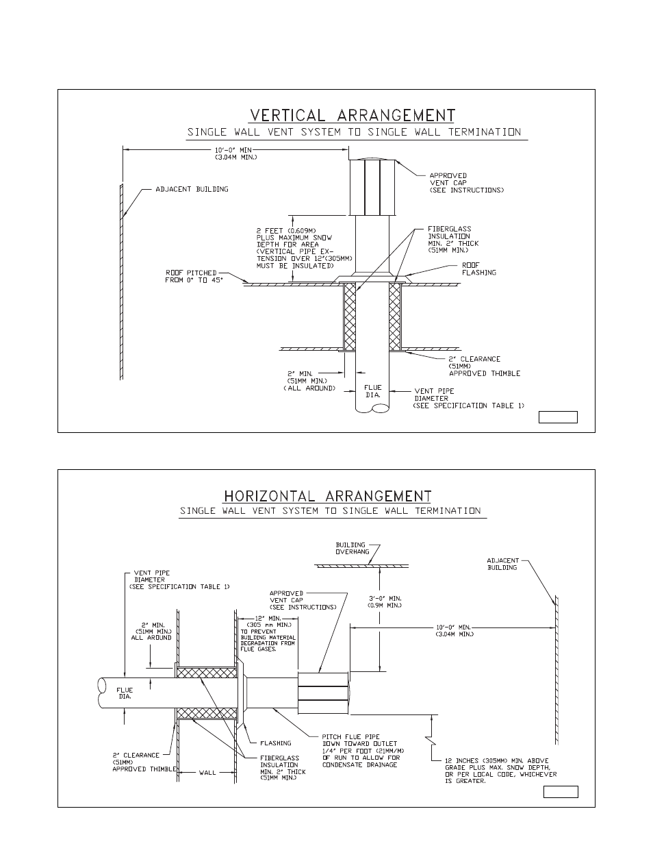 Venting (continued) | Sterling TD User Manual | Page 23 / 36