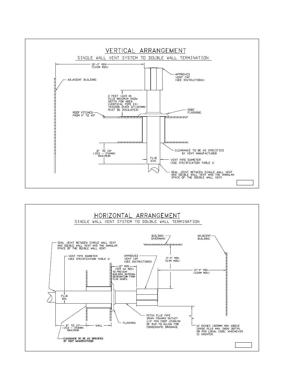 Venting (continued) | Sterling TD User Manual | Page 24 / 36