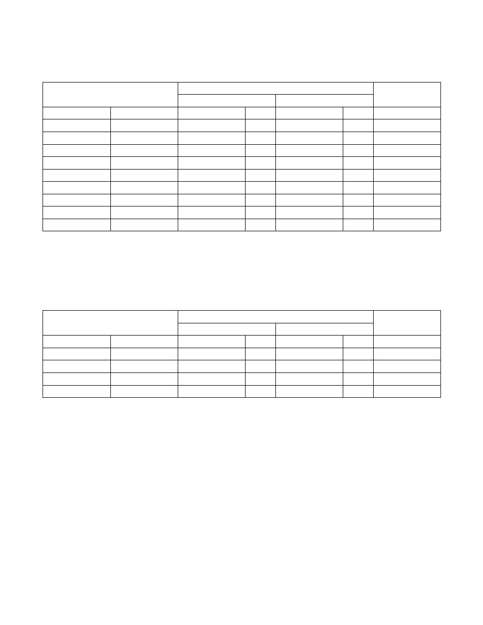 Sterling TD User Manual | Page 27 / 36
