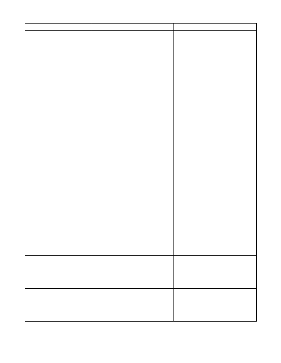 Sterling TD User Manual | Page 33 / 36