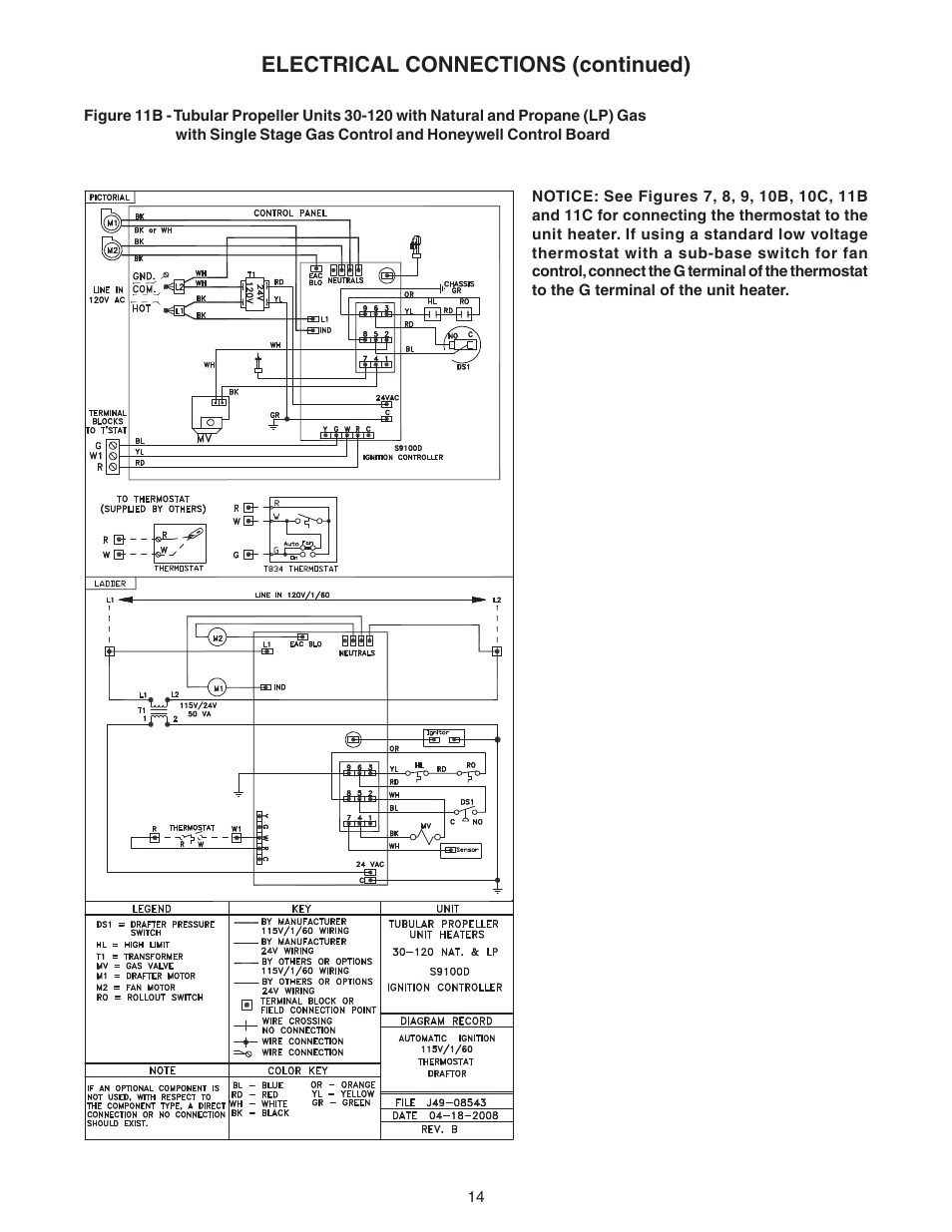 Electrical connections (continued) | Sterling GG User Manual | Page 14 / 40