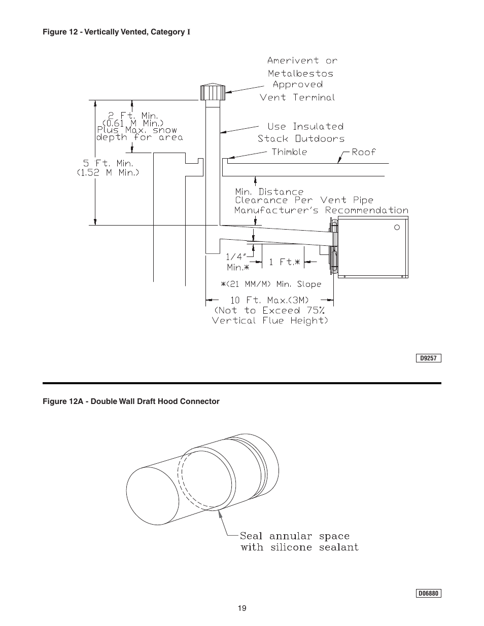 Sterling GG User Manual | Page 19 / 40