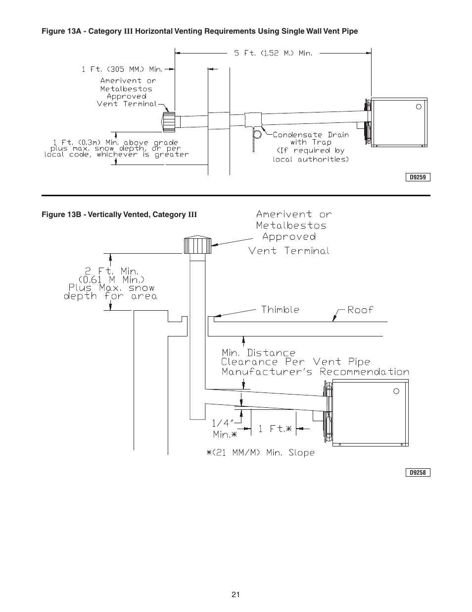 Sterling GG User Manual | Page 21 / 40