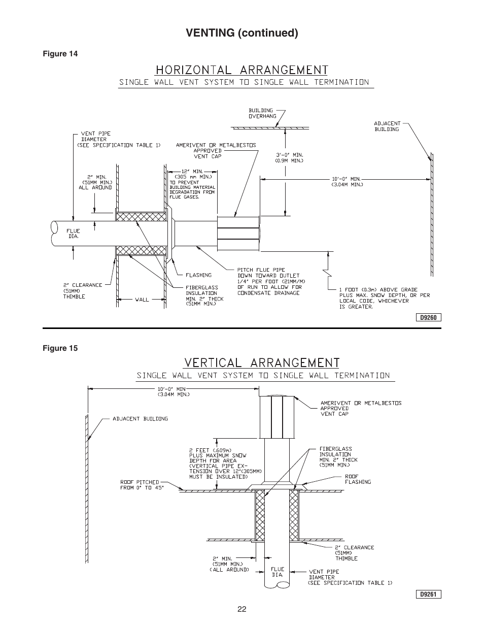 Venting (continued) | Sterling GG User Manual | Page 22 / 40