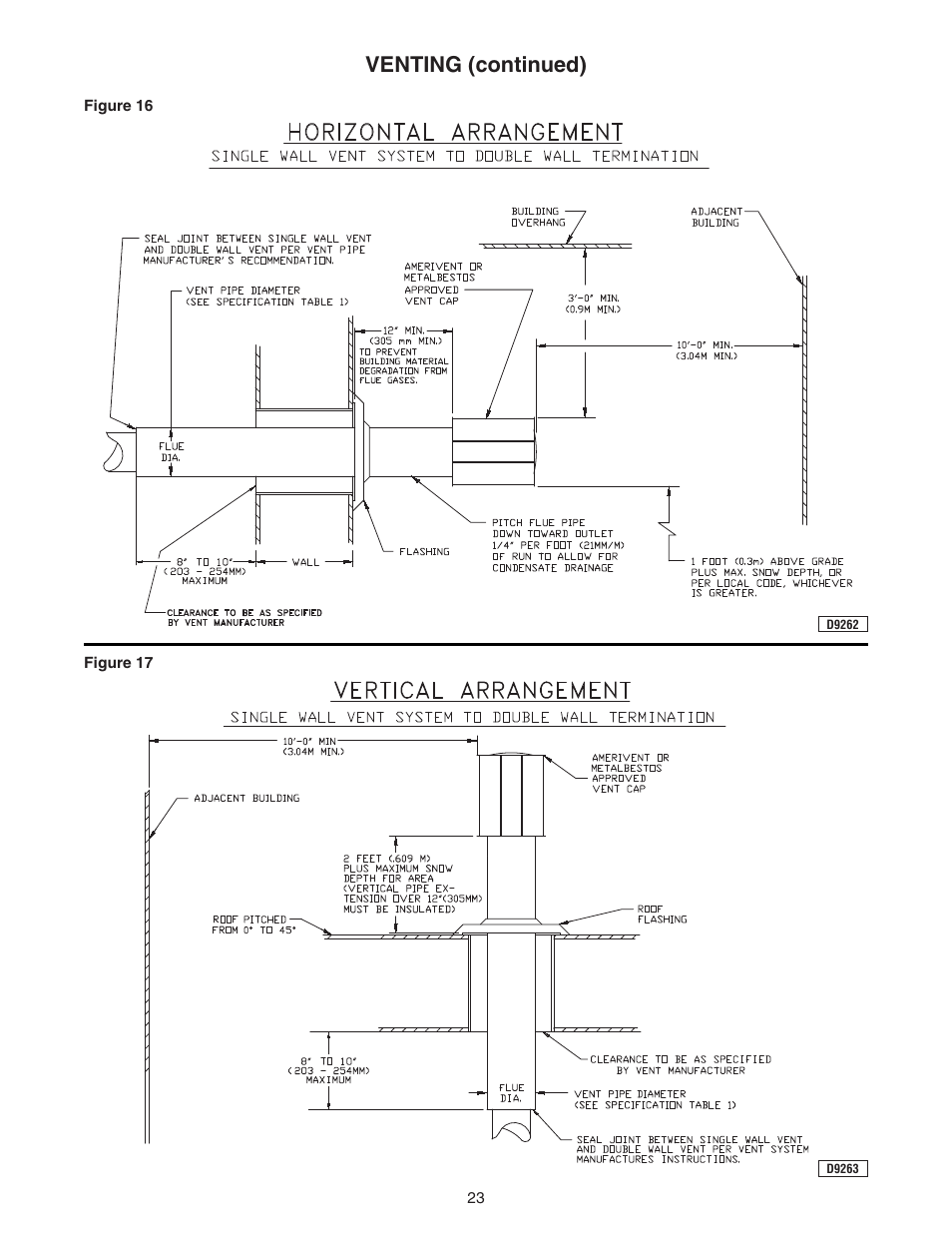 Venting (continued) | Sterling GG User Manual | Page 23 / 40