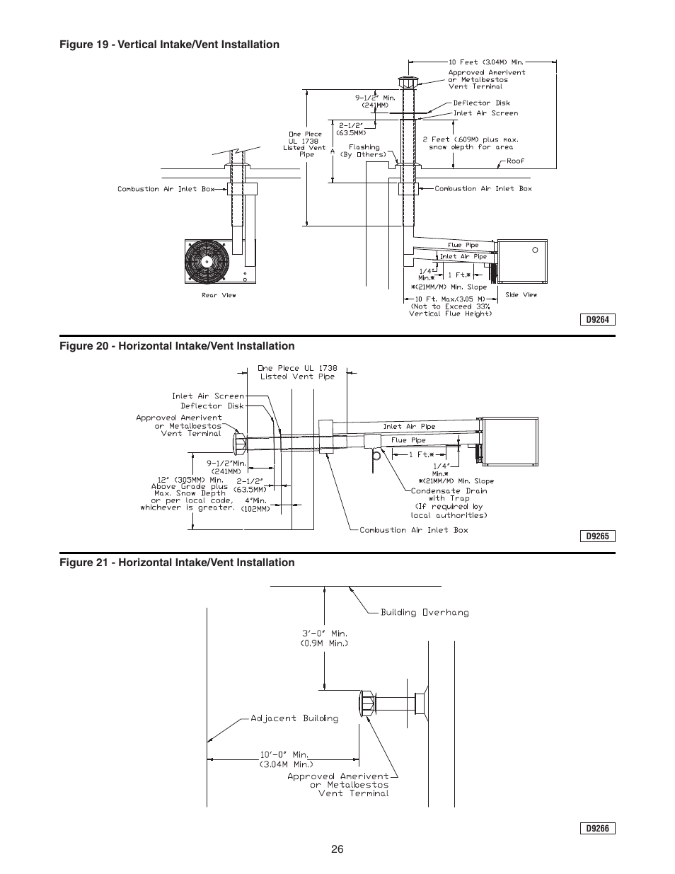 Sterling GG User Manual | Page 26 / 40