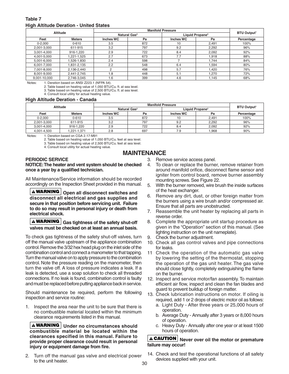 Maintenance | Sterling GG User Manual | Page 30 / 40