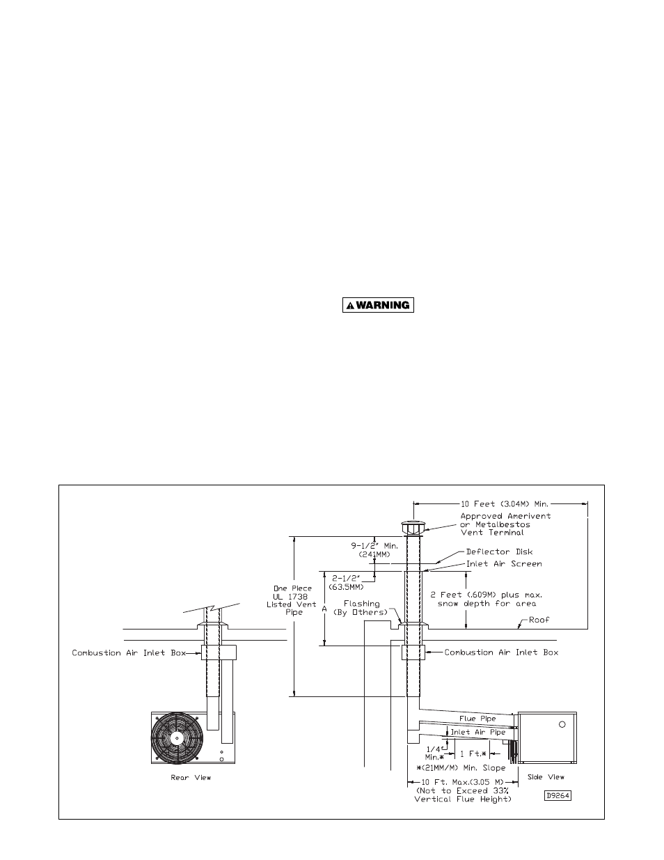 Sterling GG User Manual | Page 6 / 8