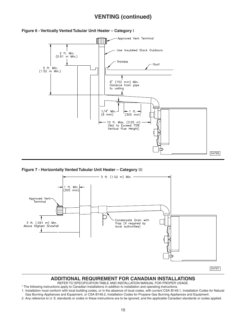 Venting (continued), Additional requirement for canadian installations | Sterling TF User Manual | Page 15 / 32
