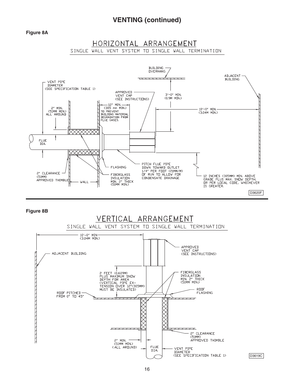 Venting (continued) | Sterling TF User Manual | Page 16 / 32