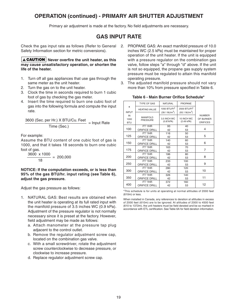 Gas input rate | Sterling TF User Manual | Page 19 / 32