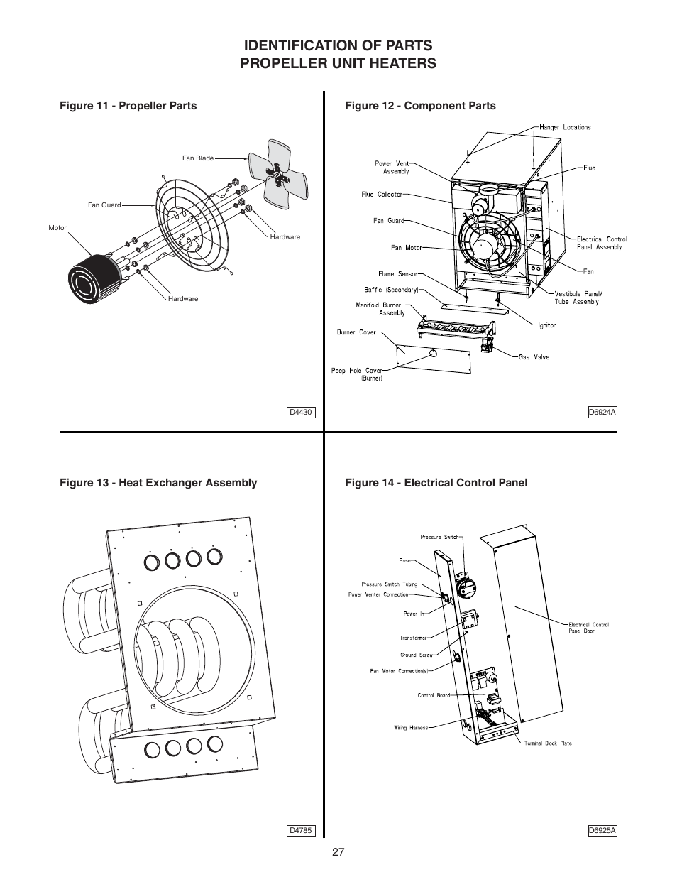 Identification of parts propeller unit heaters | Sterling TF User Manual | Page 27 / 32