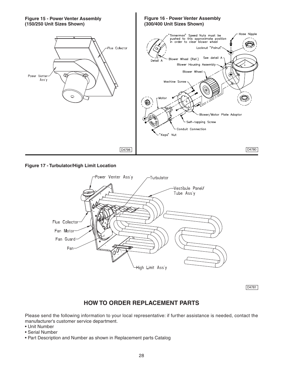 How to order replacement parts | Sterling TF User Manual | Page 28 / 32