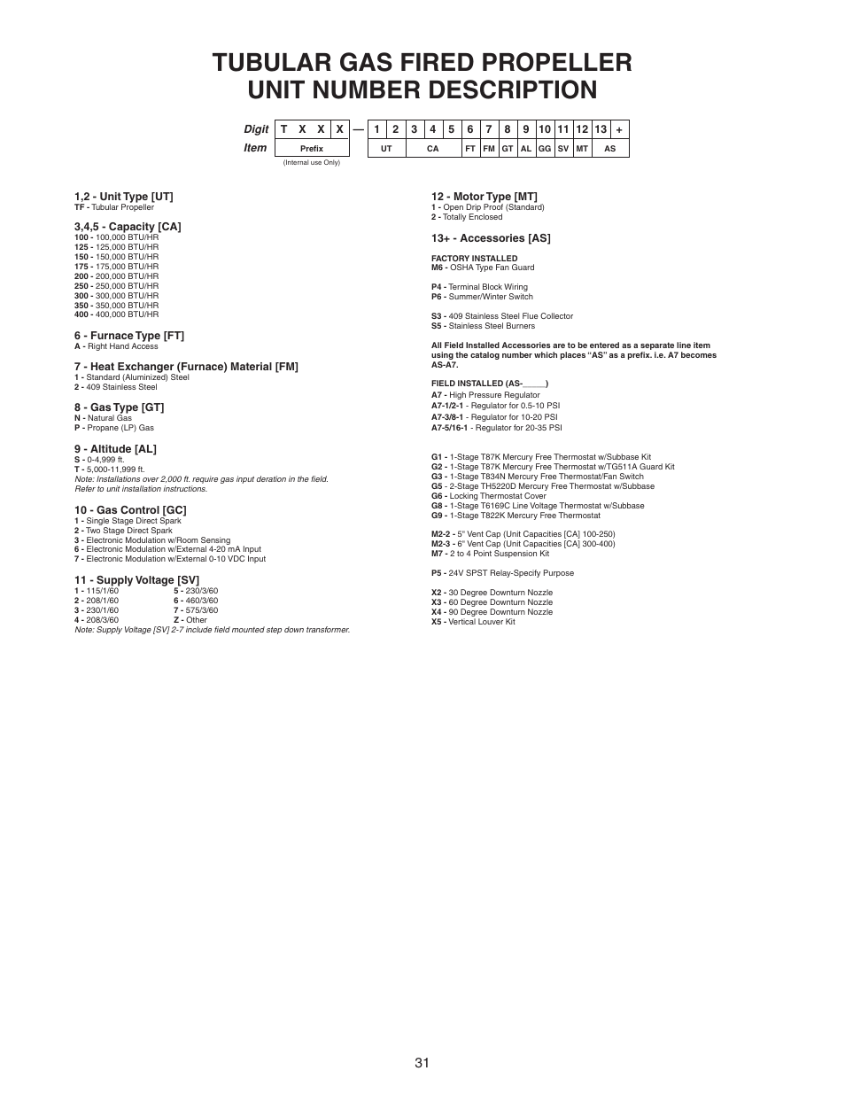 Sterling TF User Manual | Page 31 / 32