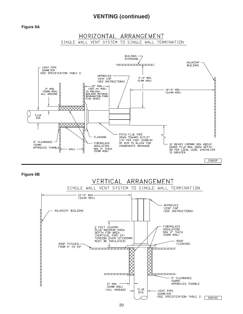 Venting (continued) | Sterling TC User Manual | Page 20 / 36