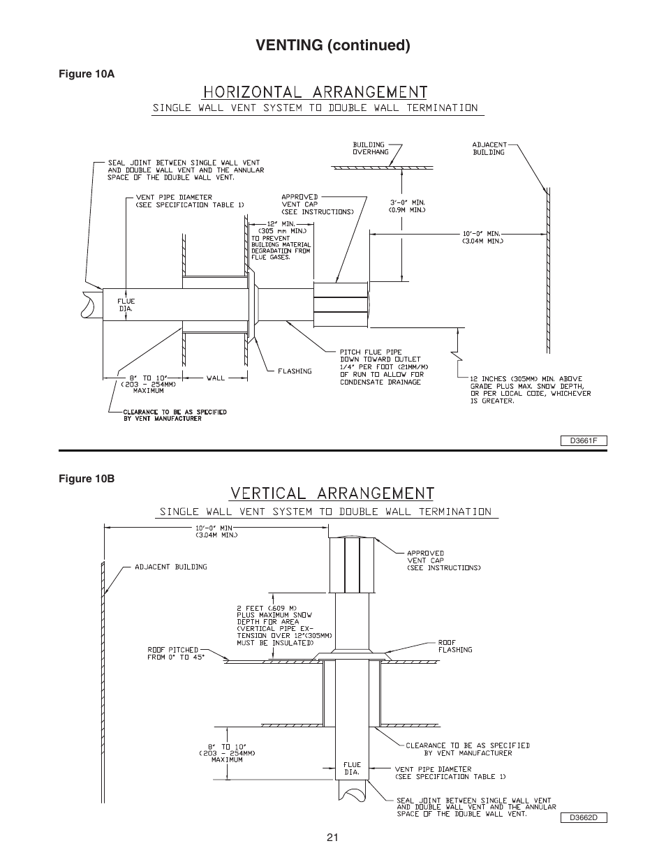 Venting (continued) | Sterling TC User Manual | Page 21 / 36